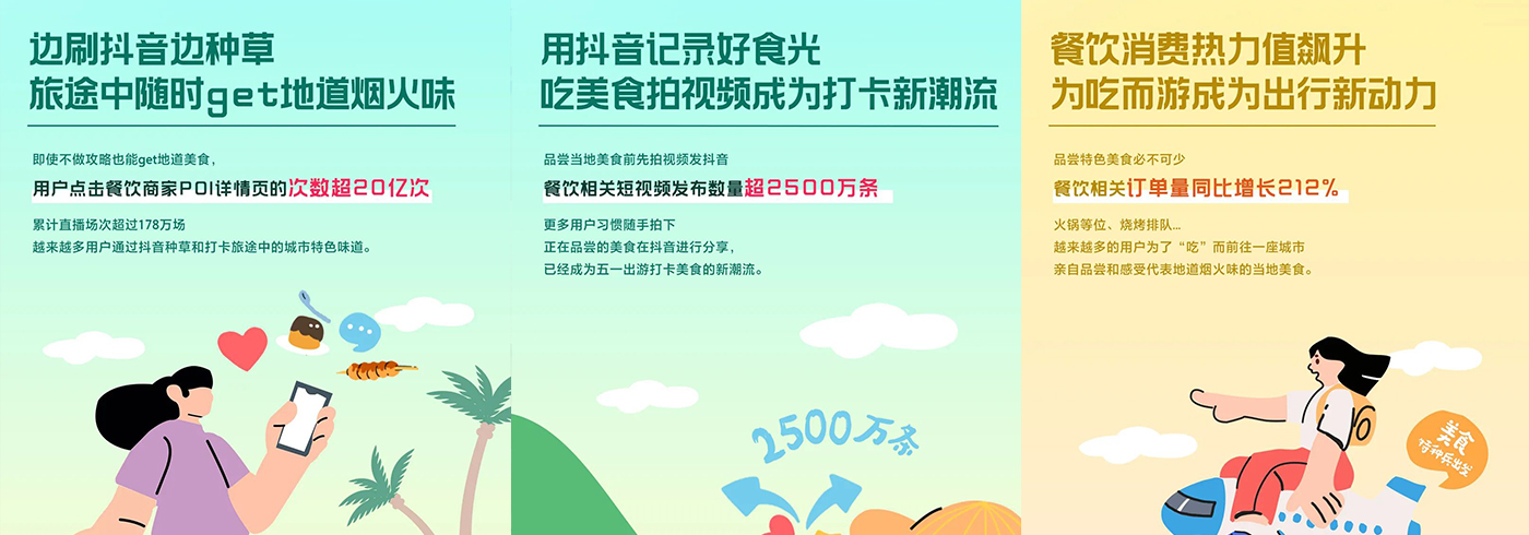 这些抖音数据背后，藏着五一餐饮消费新趋势