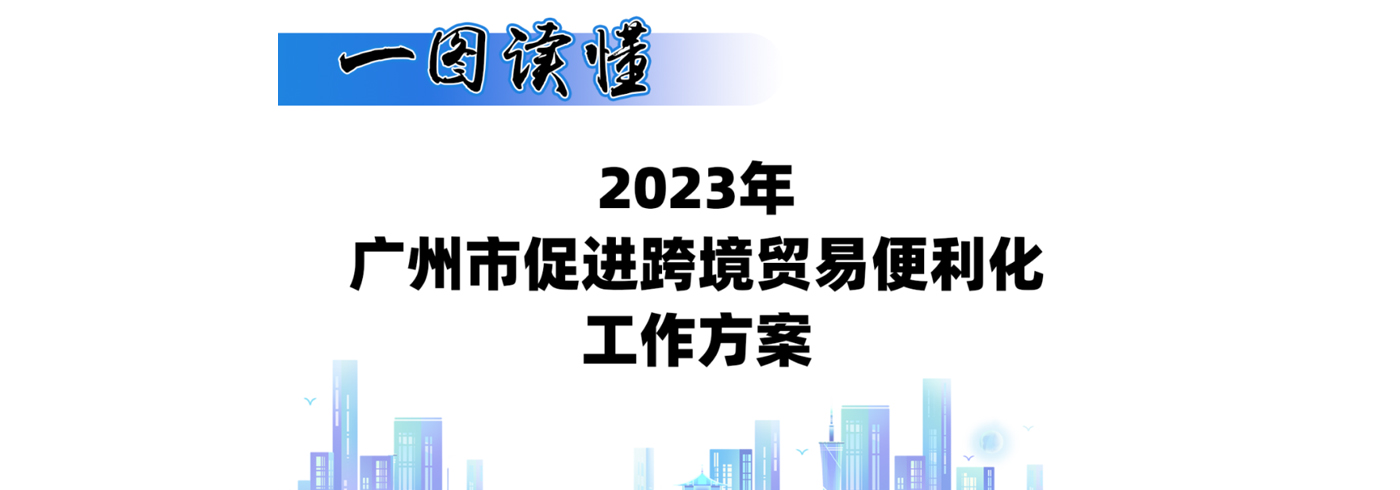 一图读懂 | 2023年广州市促进跨境贸易便利化工作方案
